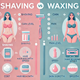 shaving vs waxing vs laser